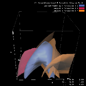 \includegraphics{figures/LLL00.ps}