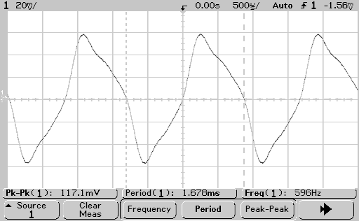 \includegraphics [scale=1.0]{p.ps}