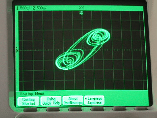 \includegraphics [scale=0.5]{scope1.ps}