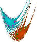 The Henon attractor